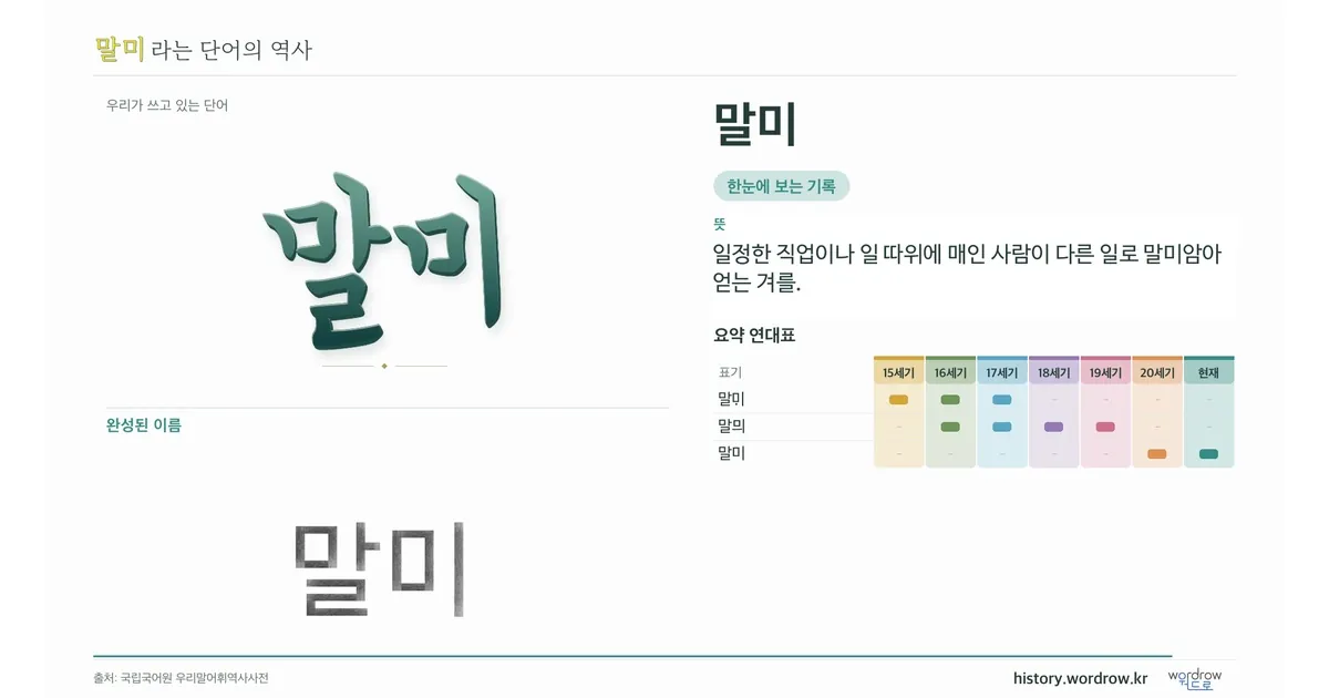 말미 대표 이미지