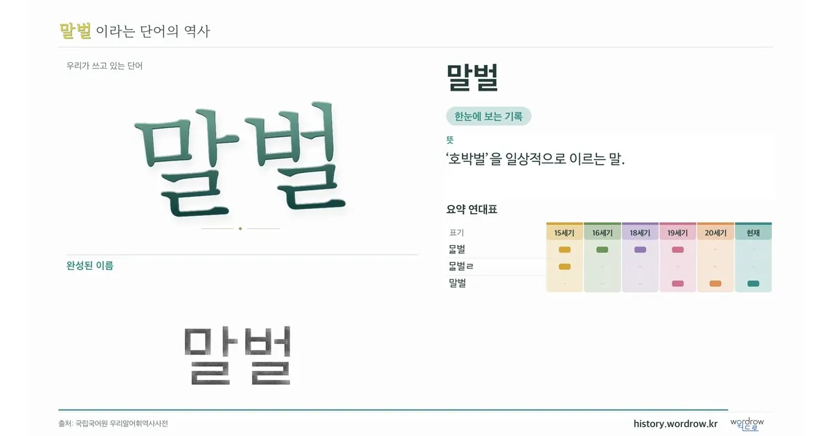말벌 대표 이미지