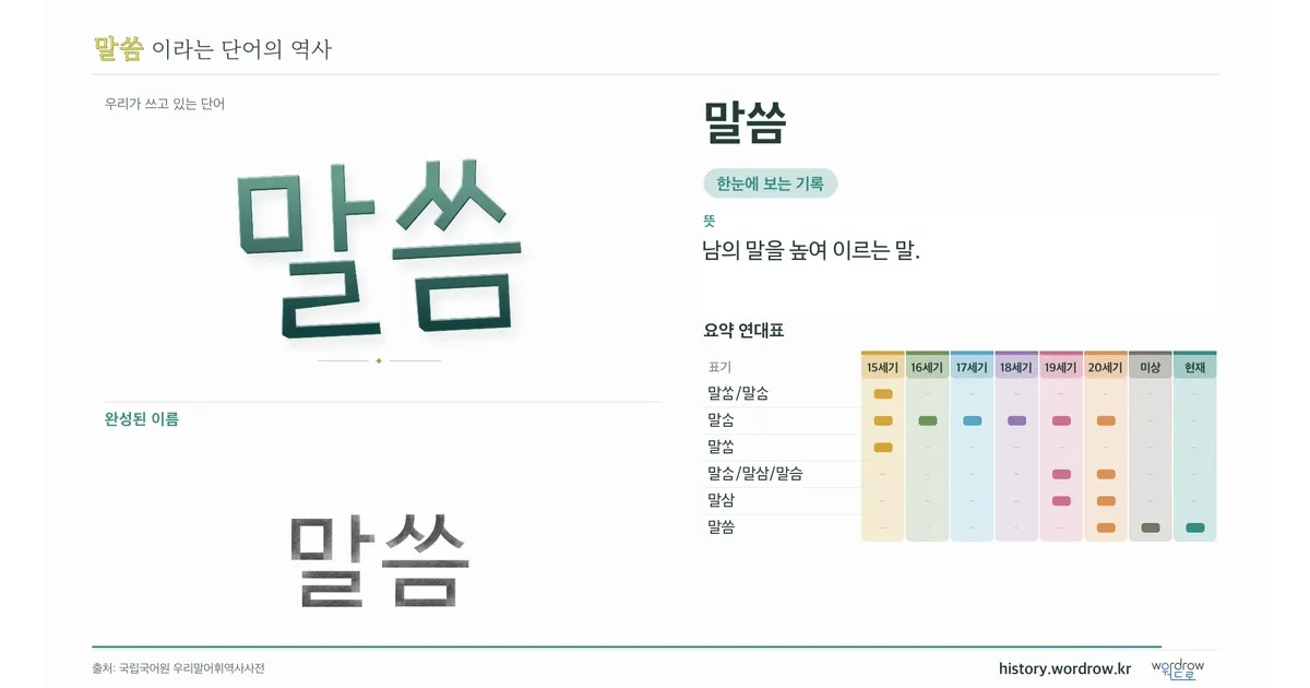 말씀 대표 이미지