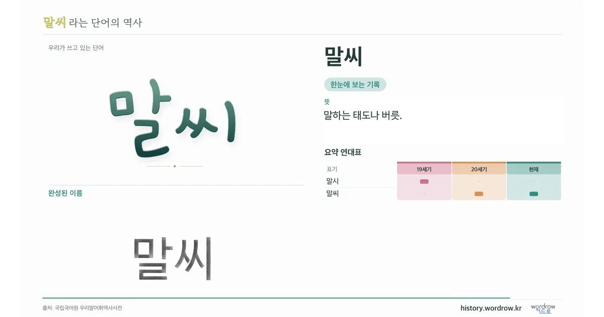 말씨 대표 이미지