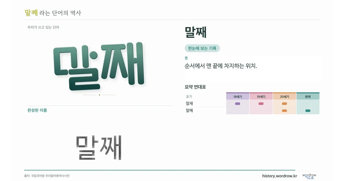 말째 대표 이미지