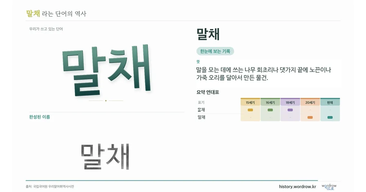 말채 대표 이미지