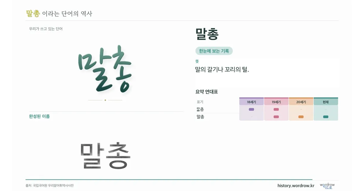 말총 대표 이미지