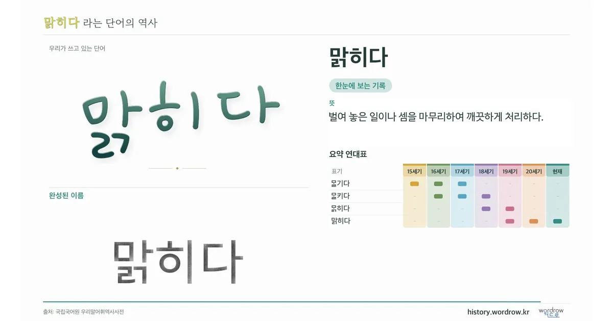 맑히다 대표 이미지