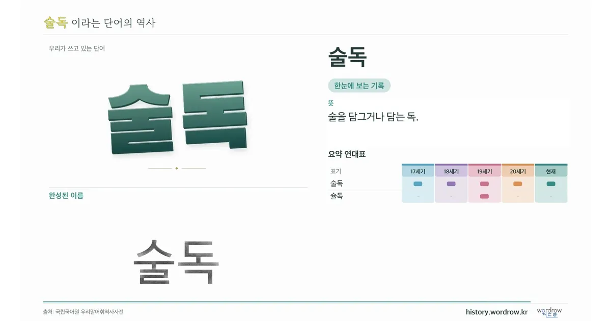 술독 대표 이미지