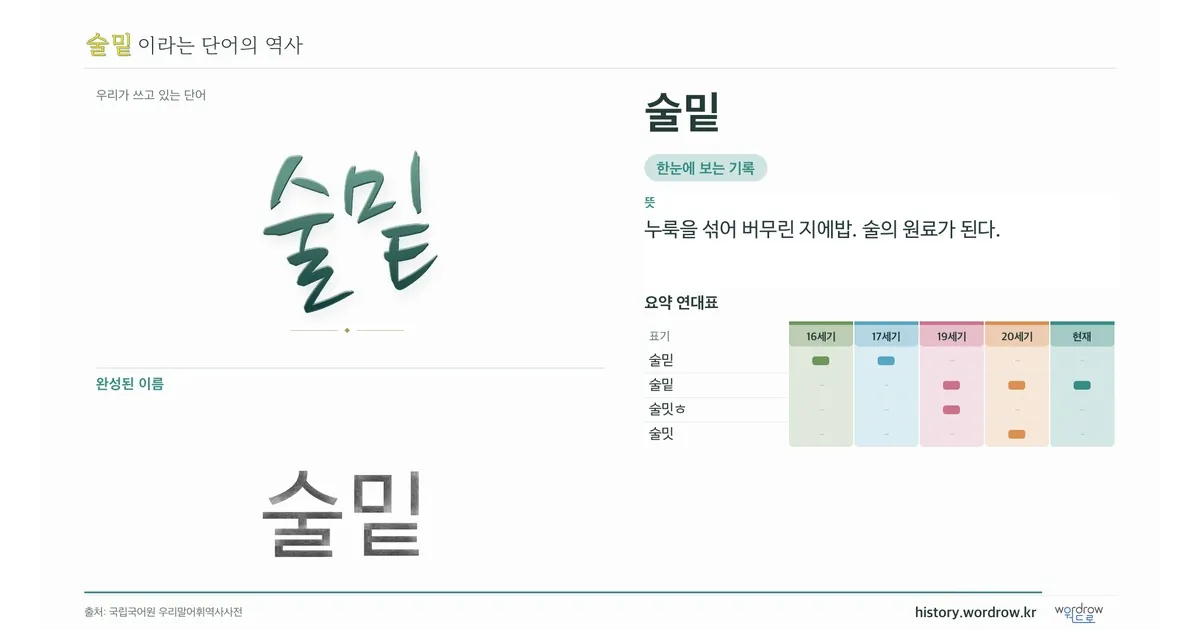 술밑 대표 이미지