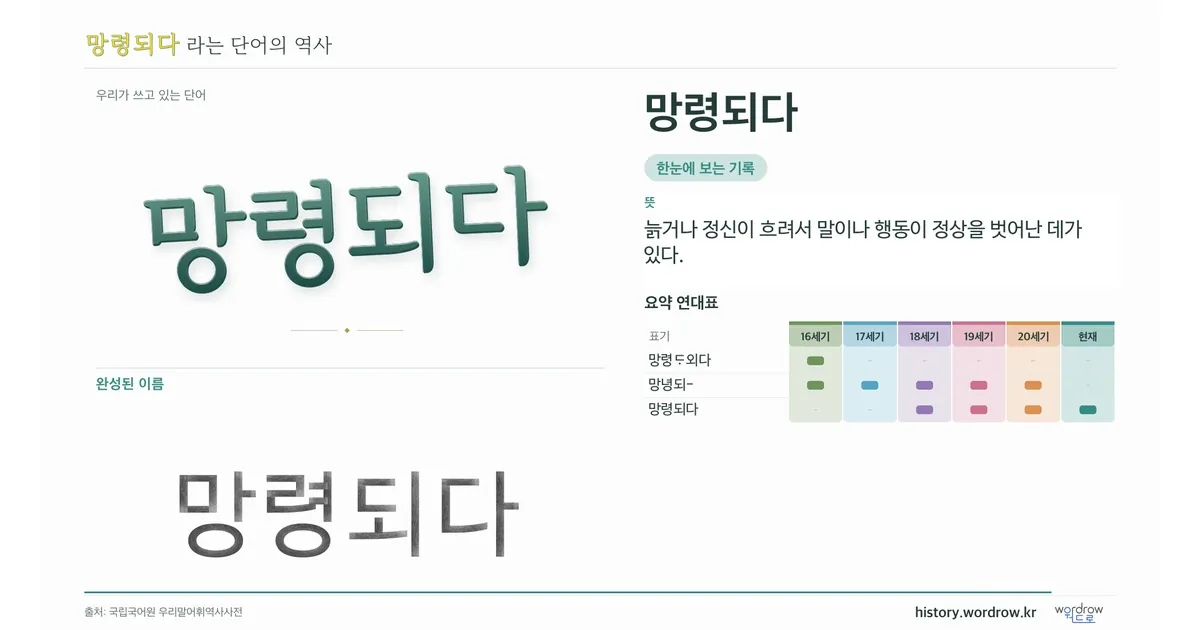 망령되다 대표 이미지