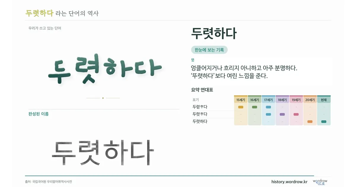 두렷하다 대표 이미지