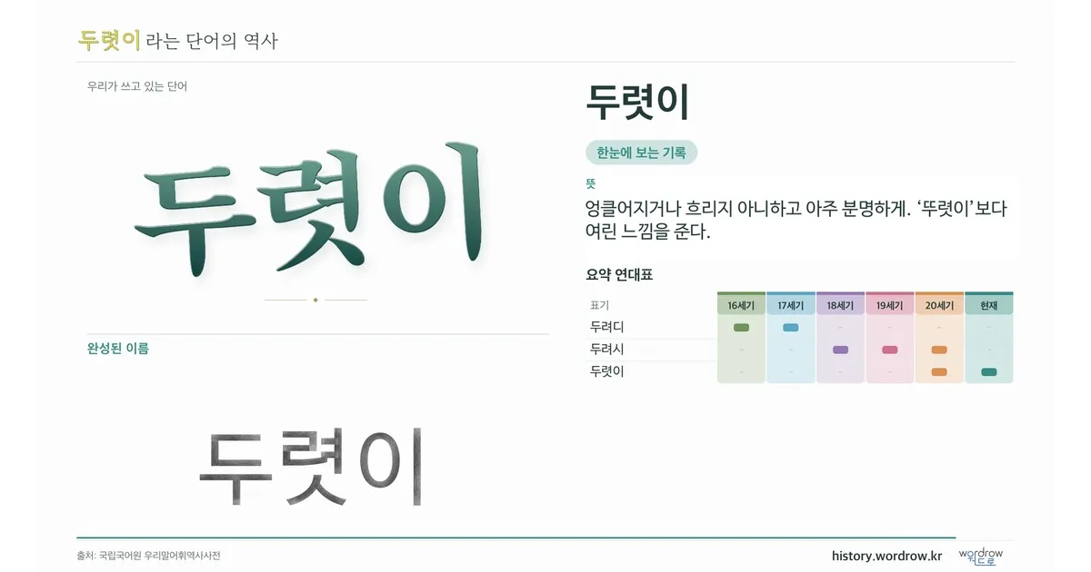 두렷이 대표 이미지