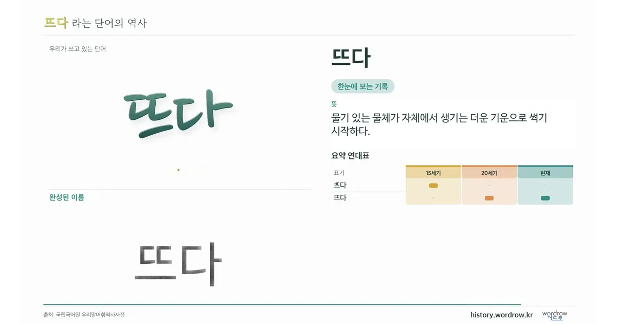 뜨다 대표 이미지
