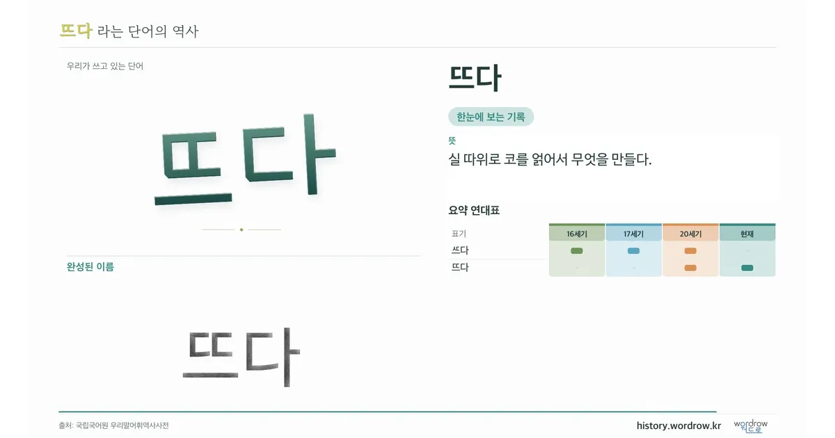 뜨다 대표 이미지
