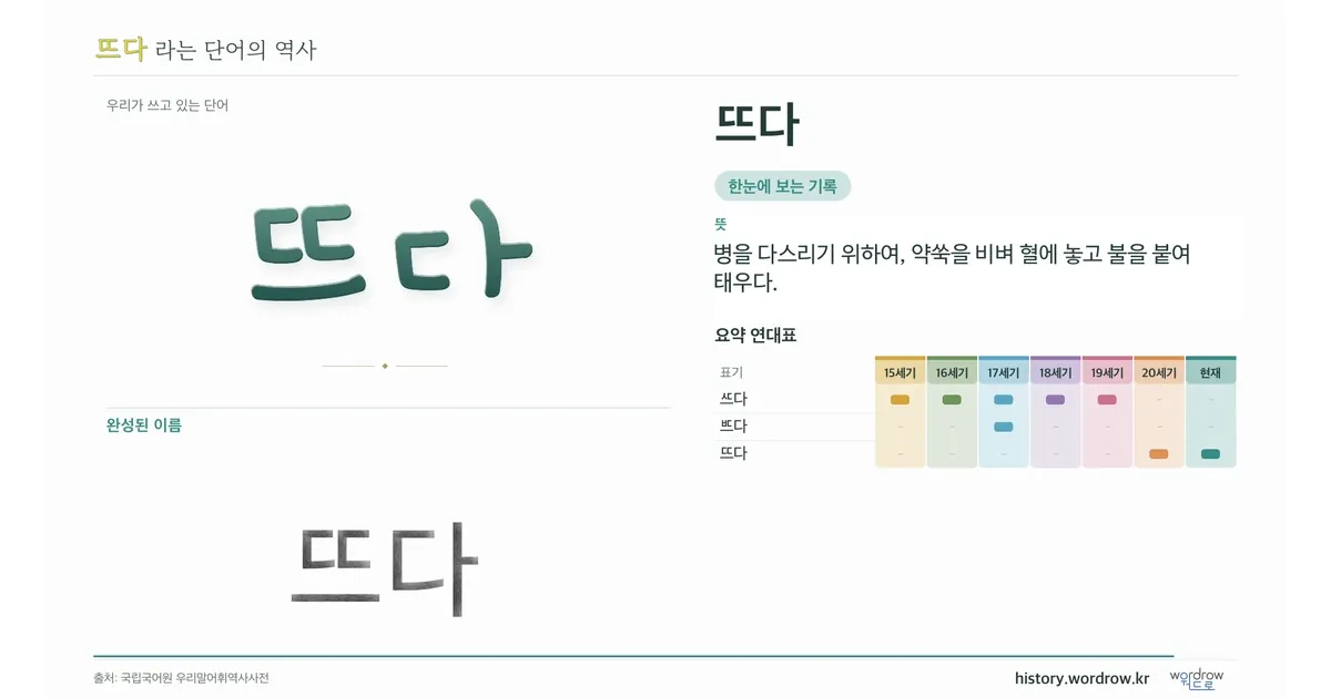 뜨다 대표 이미지