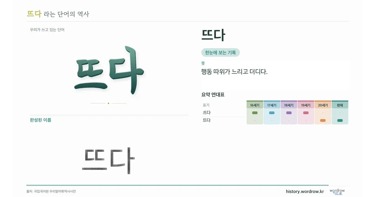 뜨다 대표 이미지