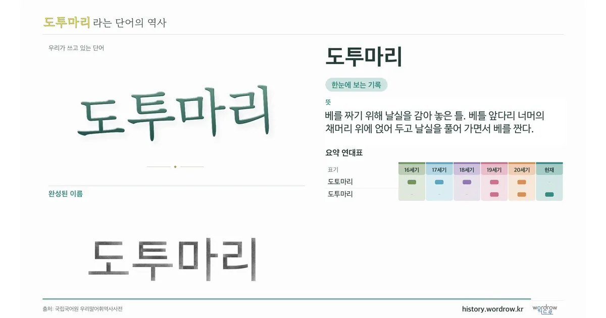 도투마리 대표 이미지