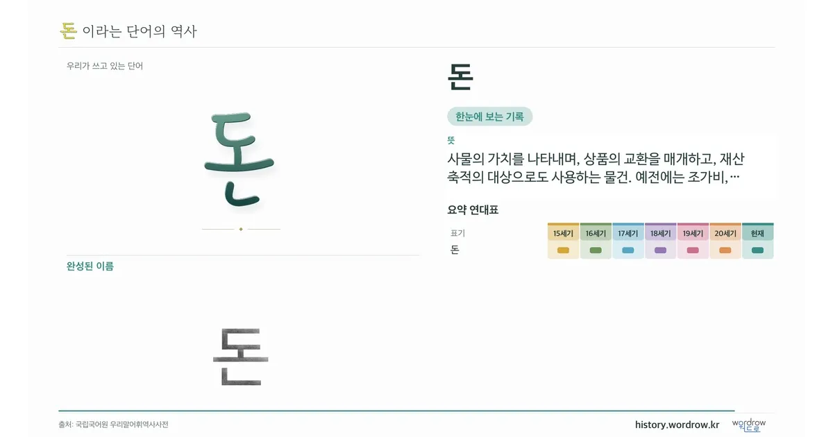 돈 대표 이미지