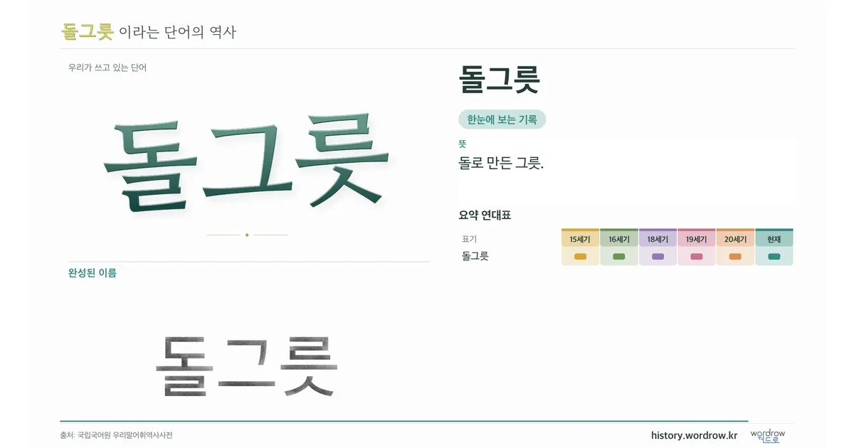 돌그릇 대표 이미지