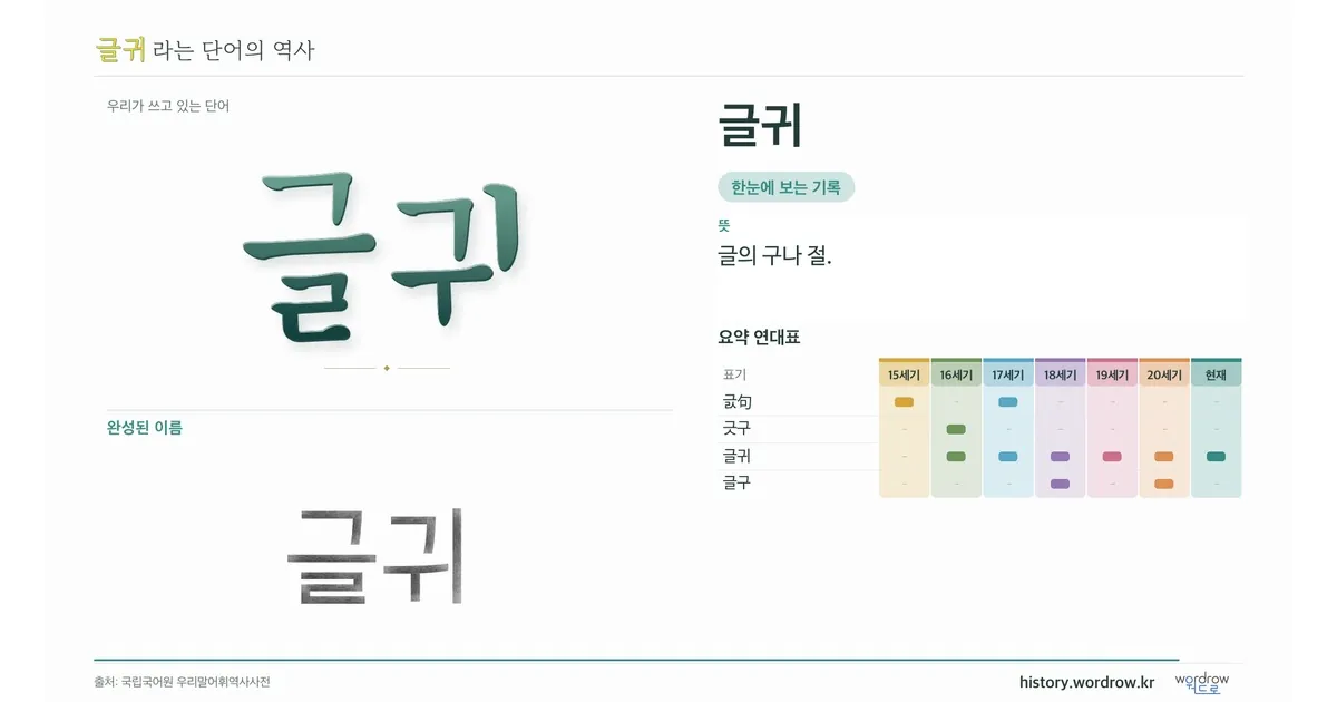 글귀 대표 이미지