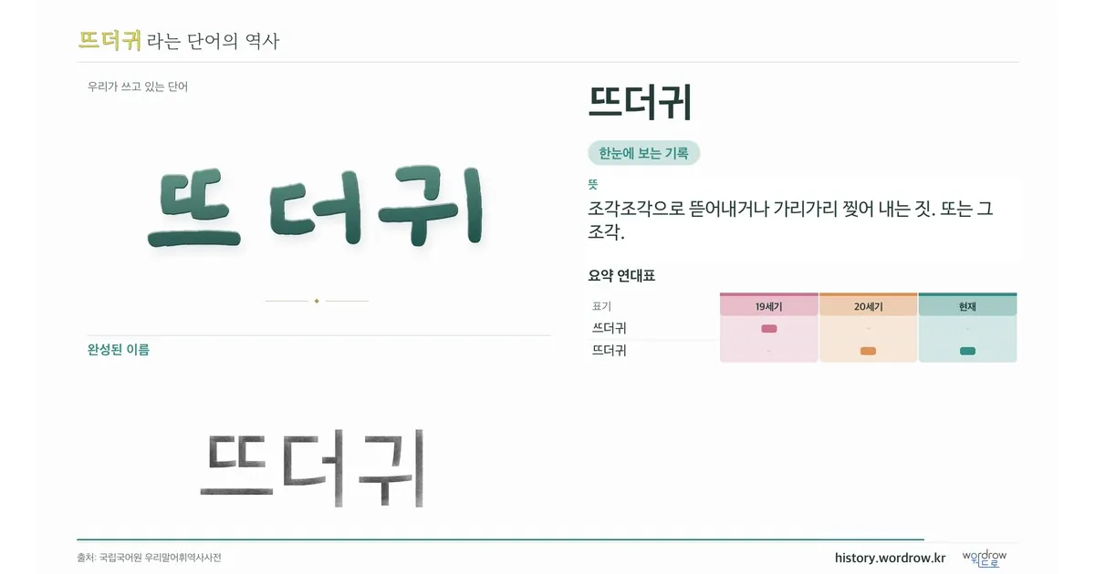 뜨더귀 대표 이미지