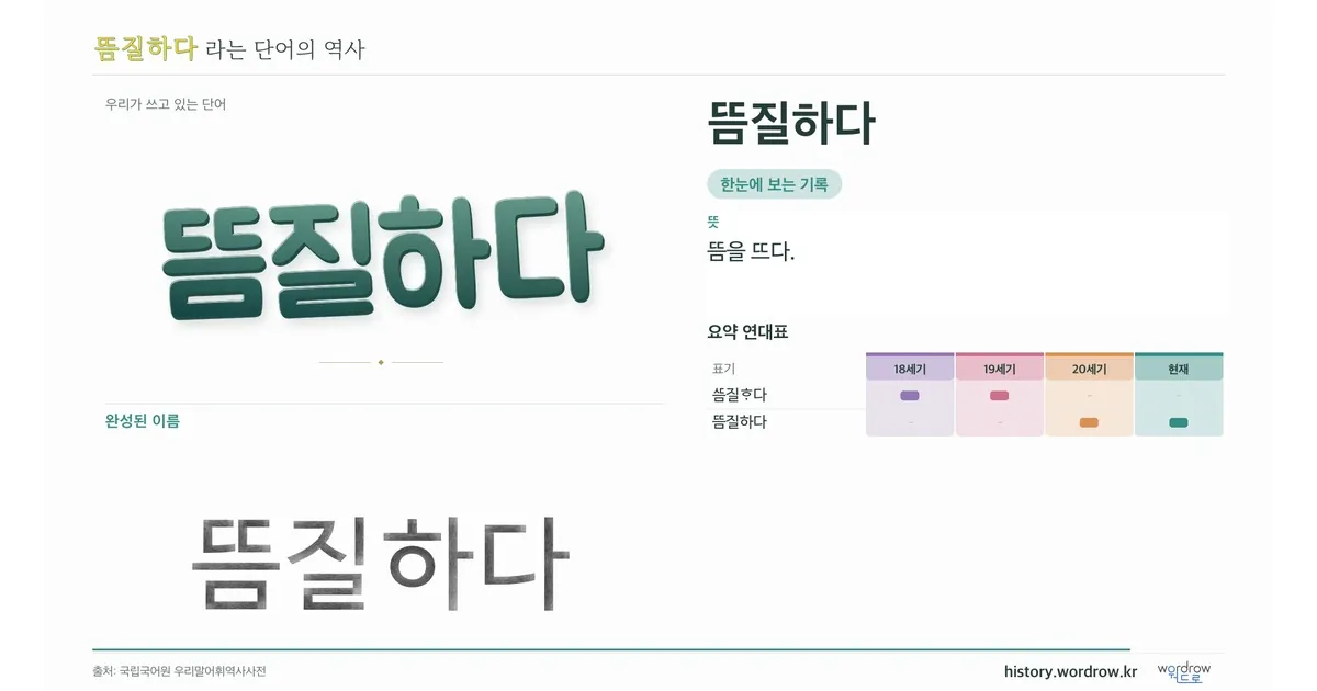 뜸질하다 대표 이미지