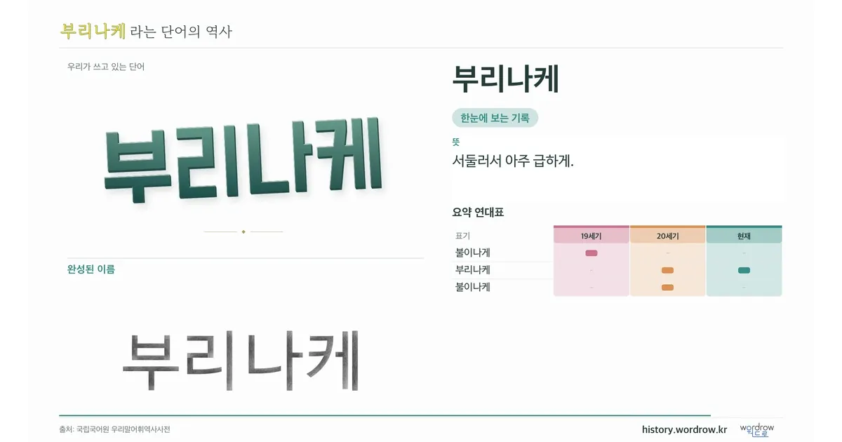 부리나케 대표 이미지