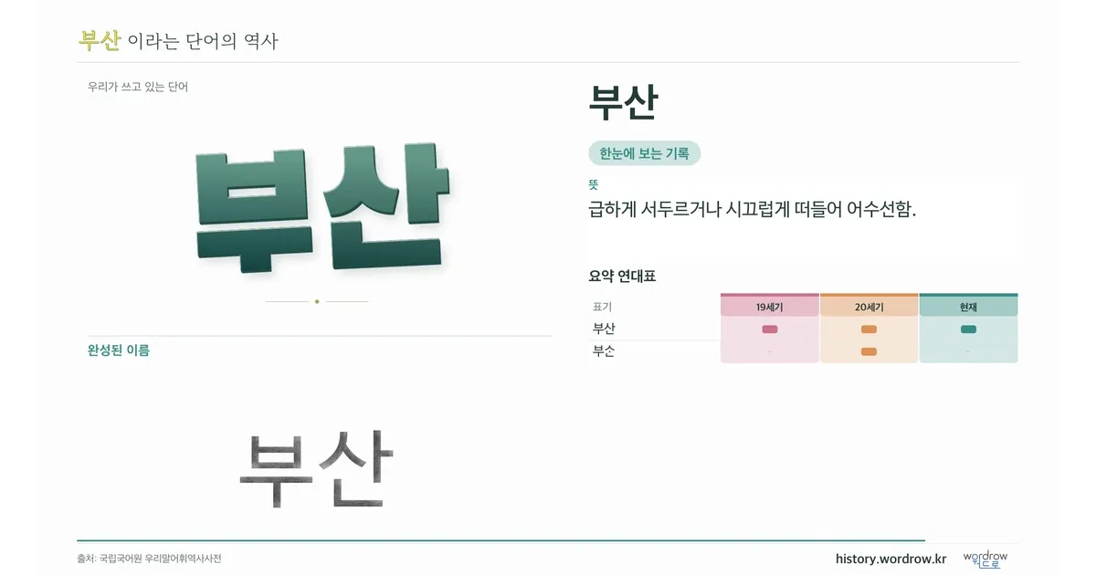 부산 대표 이미지
