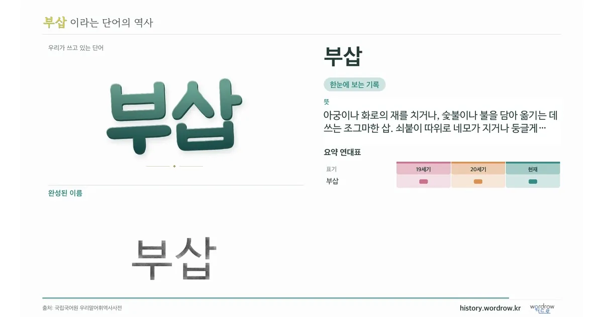 부삽 대표 이미지