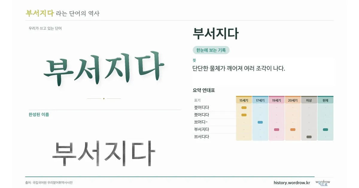 부서지다 대표 이미지