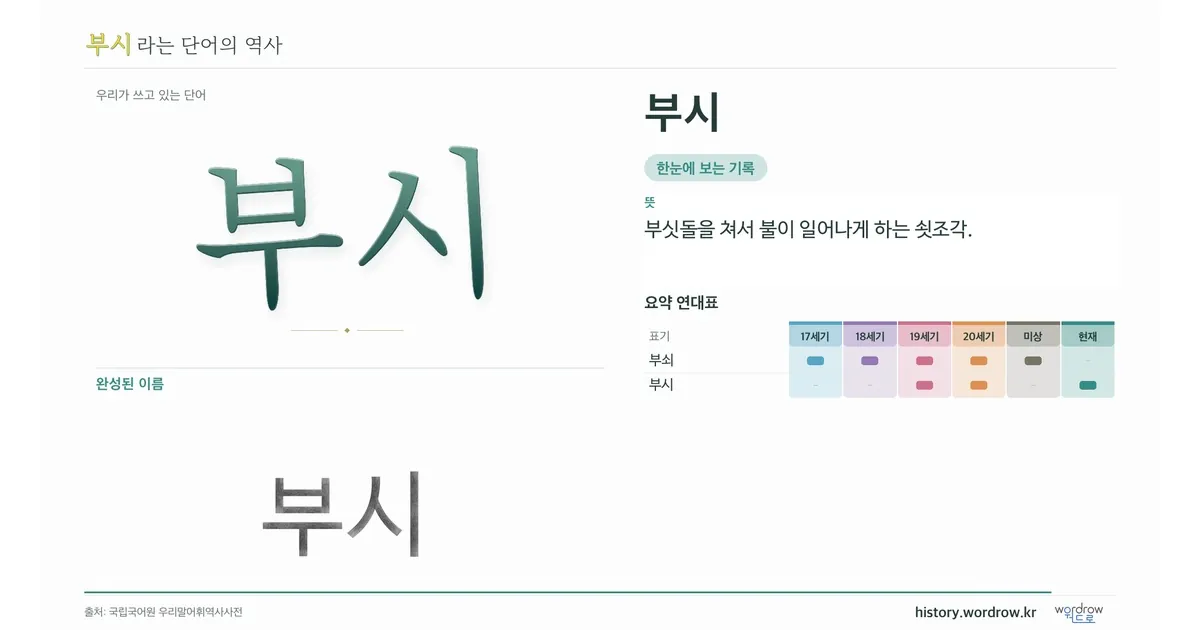 부시 대표 이미지