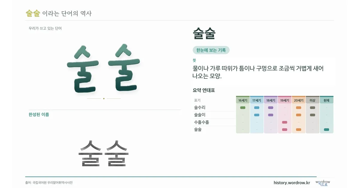 술술 대표 이미지