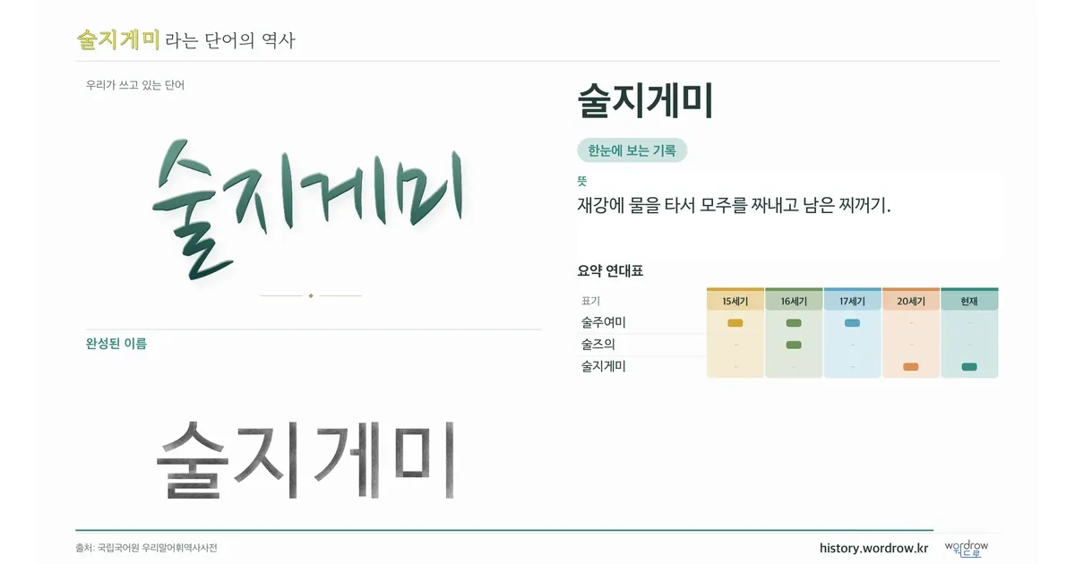 술지게미 대표 이미지