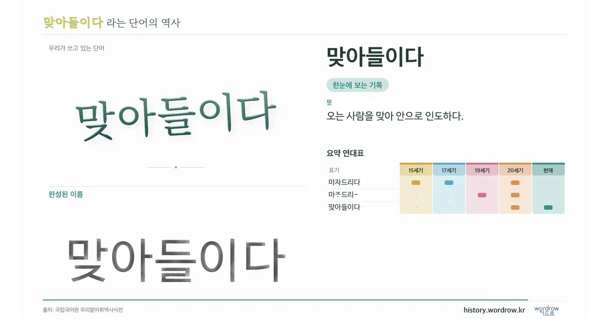 맞아들이다 대표 이미지