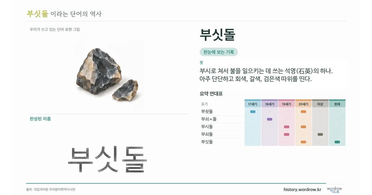 부싯돌 대표 이미지