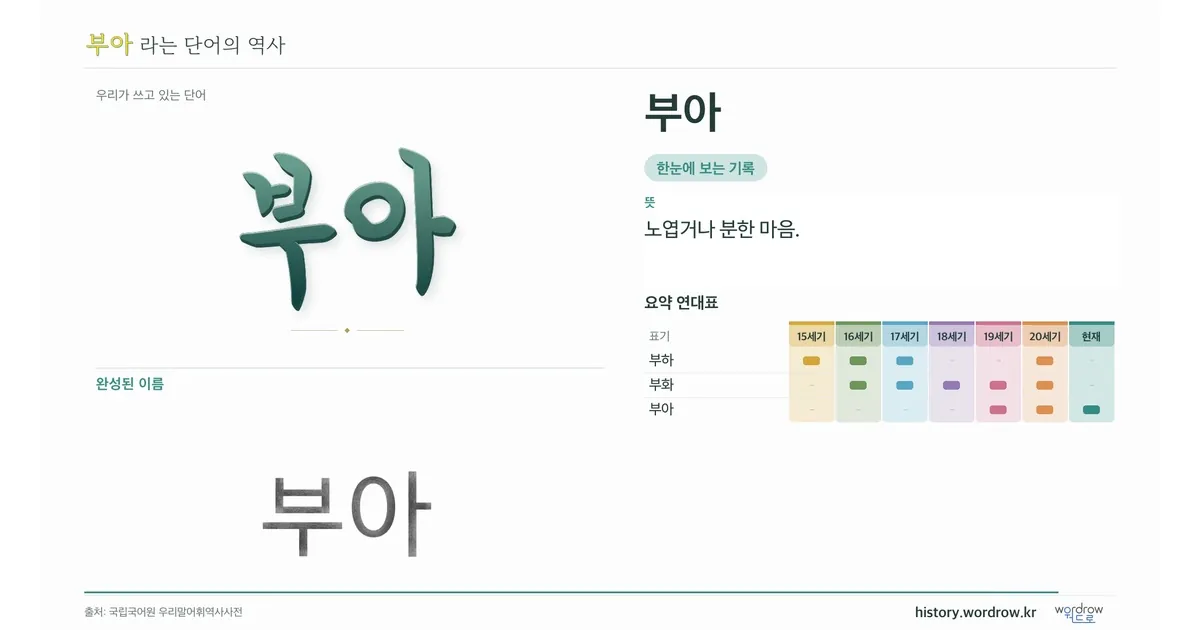 부아 대표 이미지