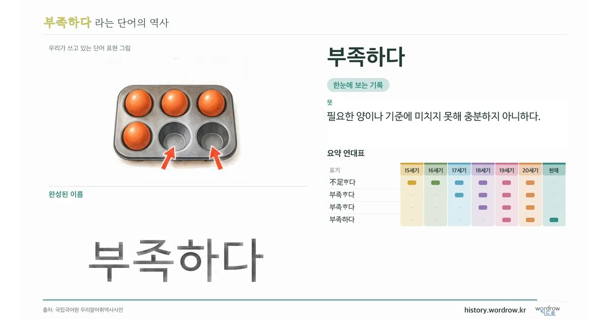 부족하다 대표 이미지
