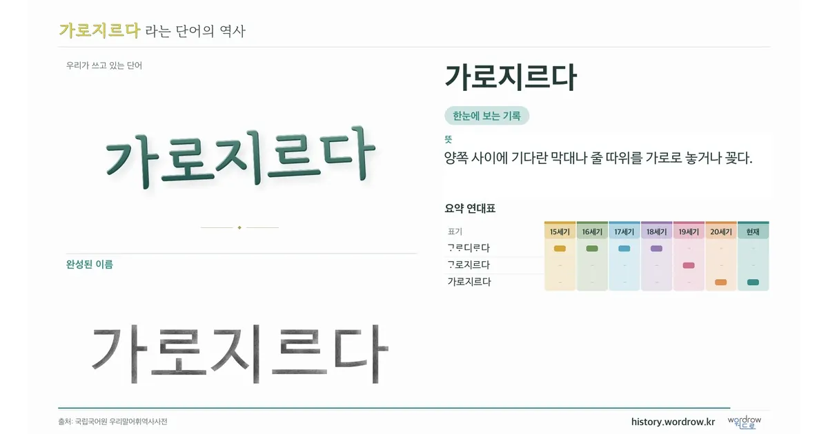 가로지르다 대표 이미지