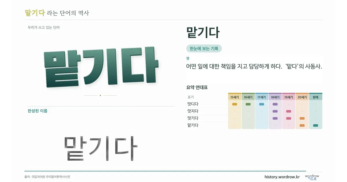 맡기다 대표 이미지
