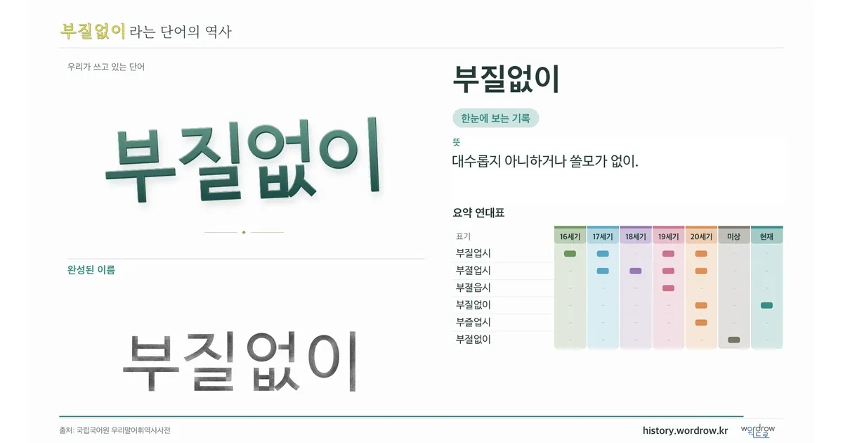 부질없이 대표 이미지