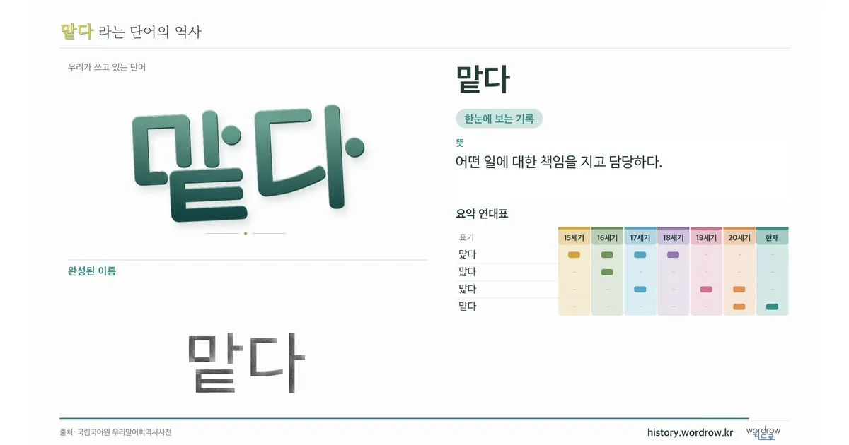 맡다 대표 이미지