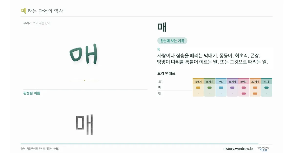 매 대표 이미지