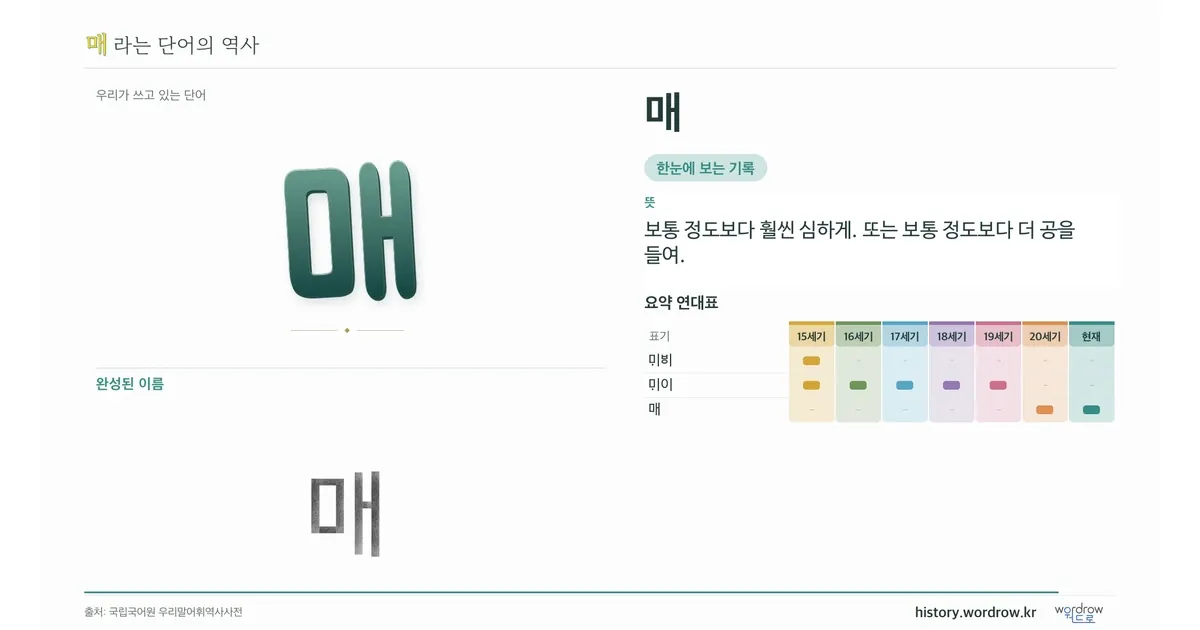 매 대표 이미지