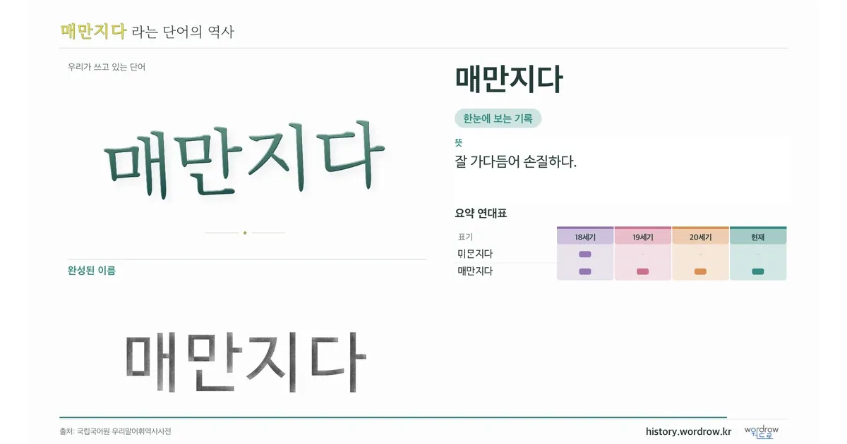 매만지다 대표 이미지