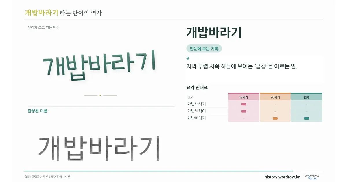 개밥바라기 대표 이미지