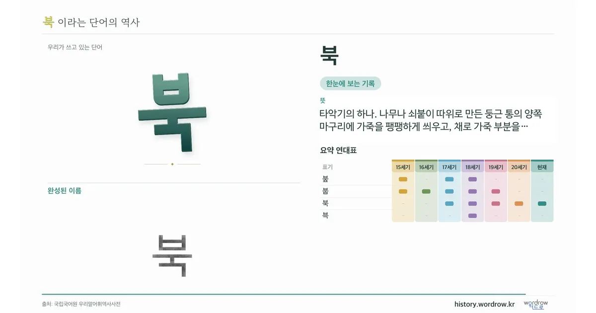 북 대표 이미지