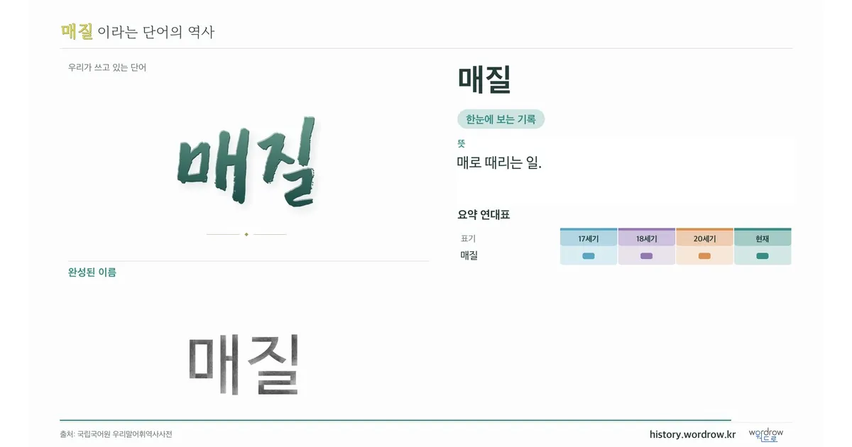 매질 대표 이미지