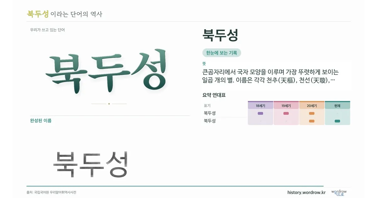 북두성 대표 이미지