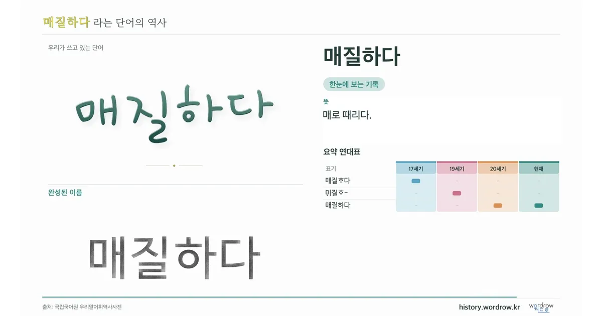 매질하다 대표 이미지