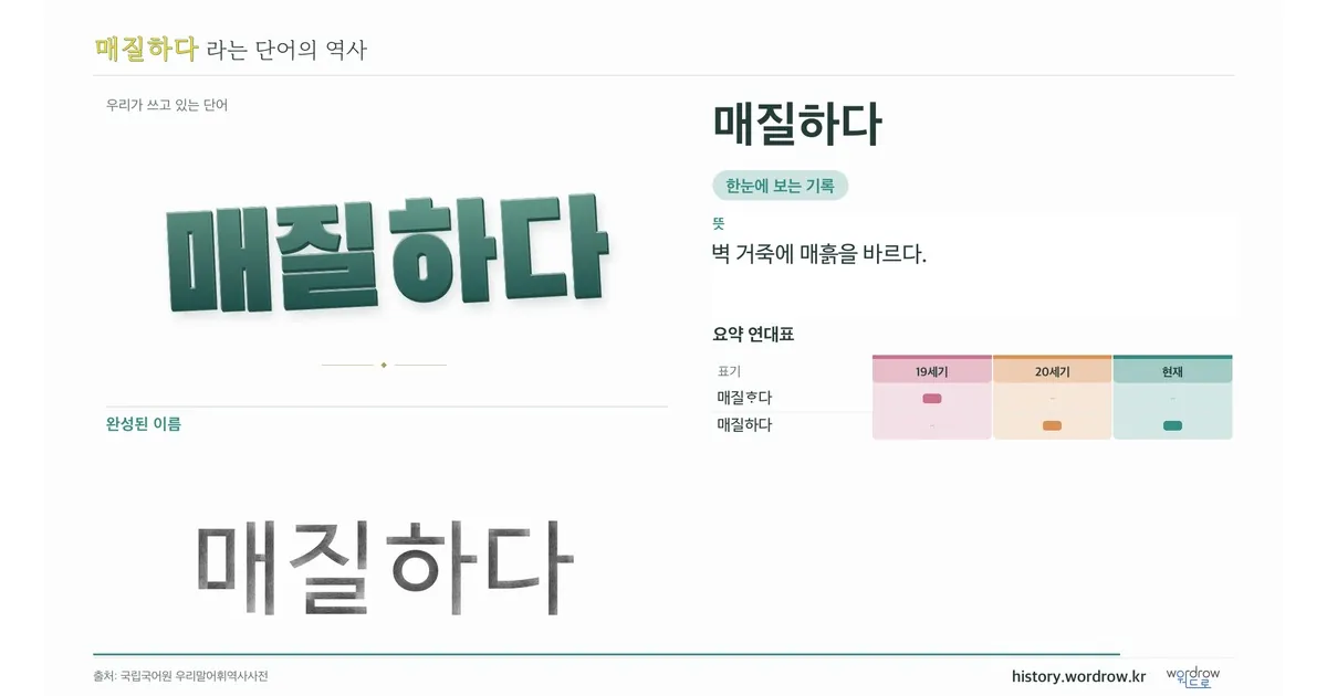매질하다 대표 이미지