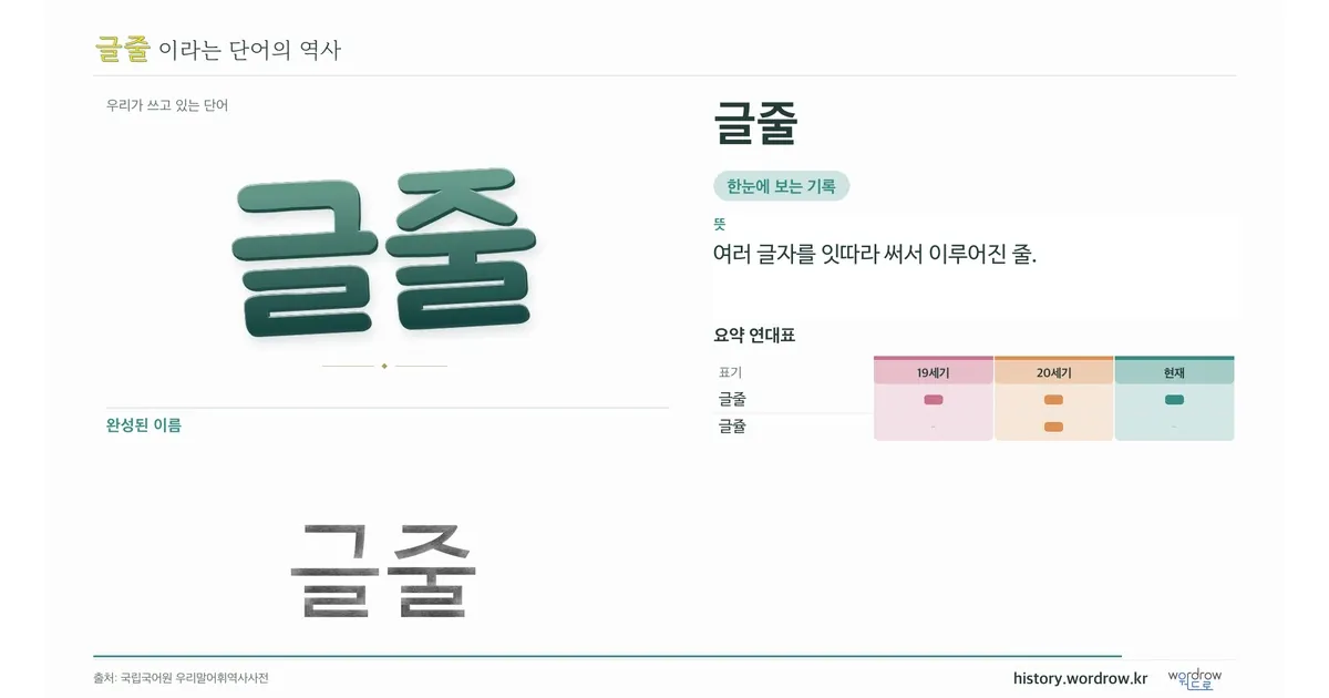 글줄 대표 이미지