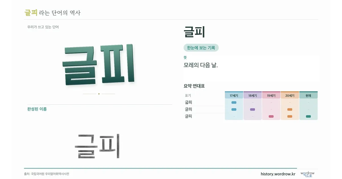글피 대표 이미지