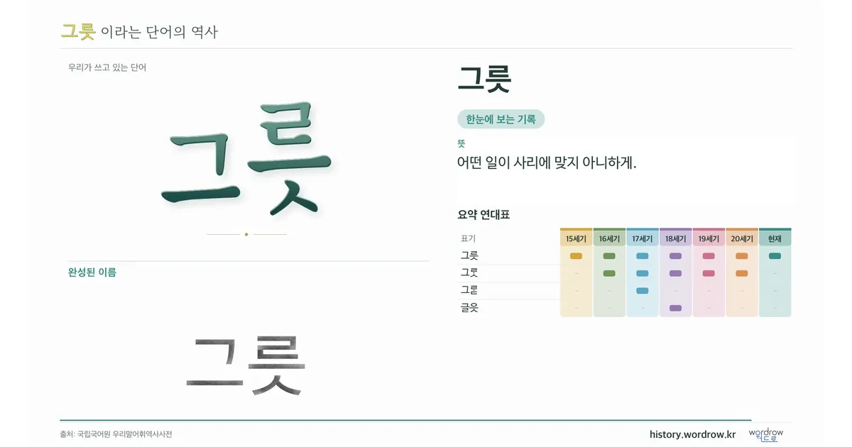 그릇 대표 이미지